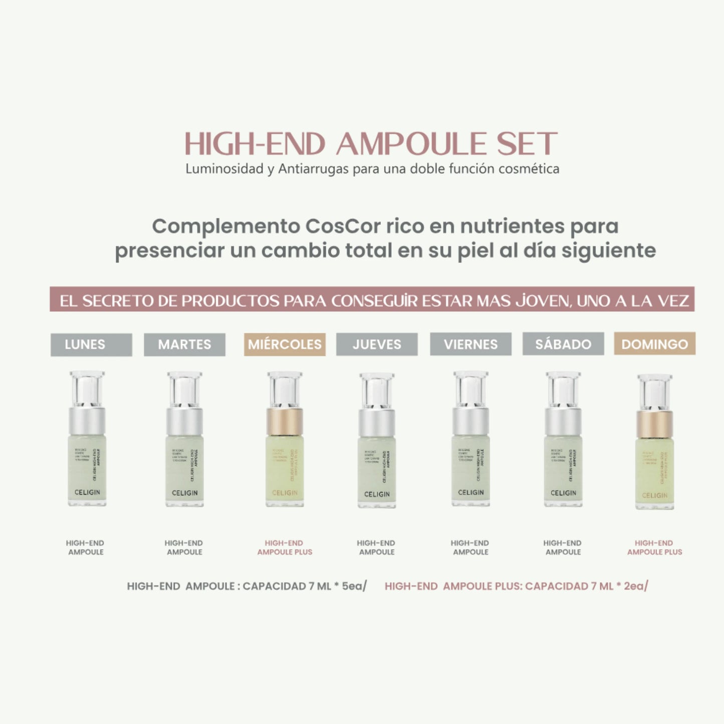 CELIGIN High-End Ampoule - Cuidado Intensivo Anti-Edad Hormeta