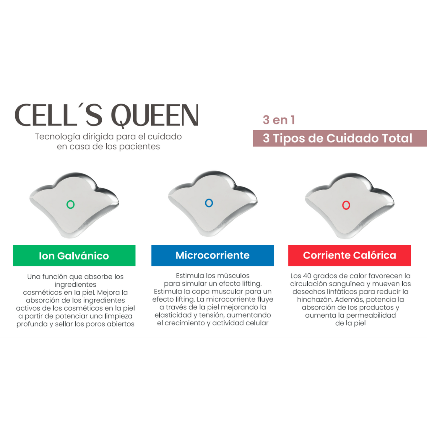 CELIGIN Cell's Queen - Masajeador Facial y Corporal 3-en-1 Hormeta